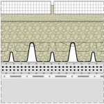 DiaDrain - 60 plošče mm drenažne plošče - slika 2